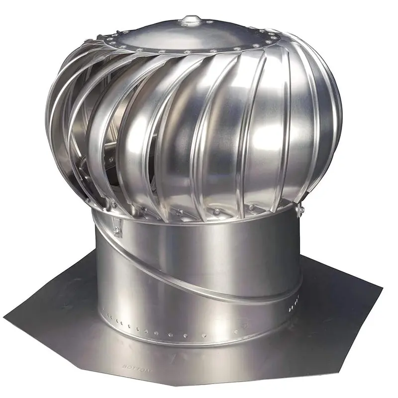 Lomanco Bib-12 Whirlybird Turbine Ventilator 5